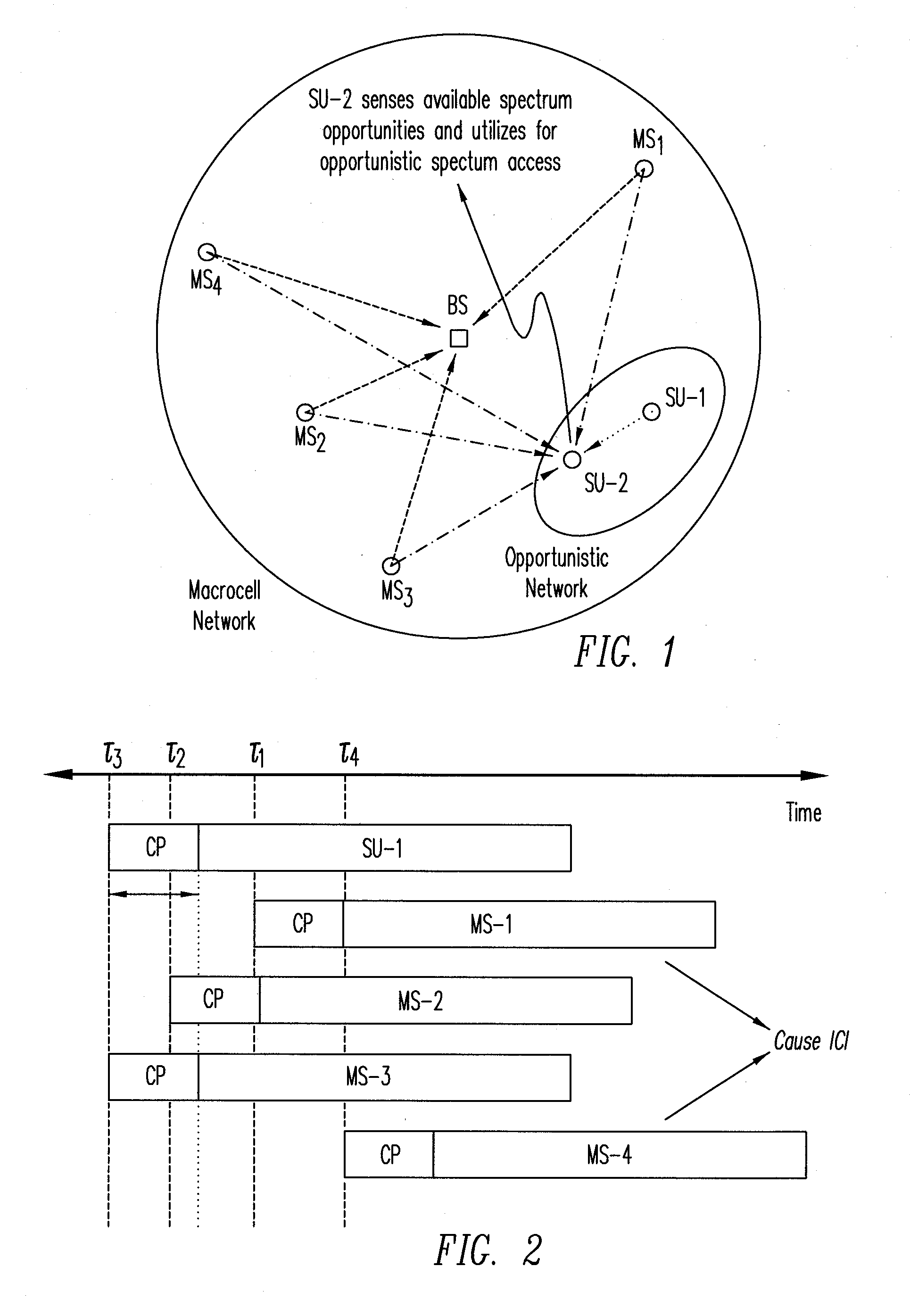 Method for interference-minimizing resource block-size selection at a macrocell, a microcell and a femtocell