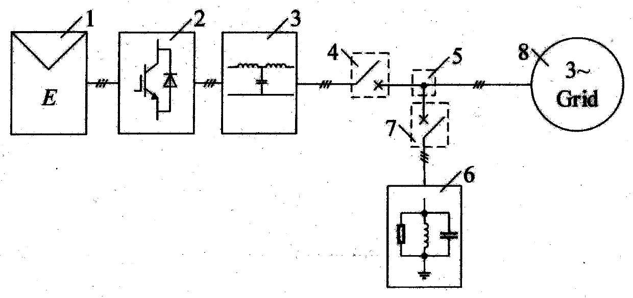 Fast and intelligent anti-islanding system and method with power grid fault self-healing ability