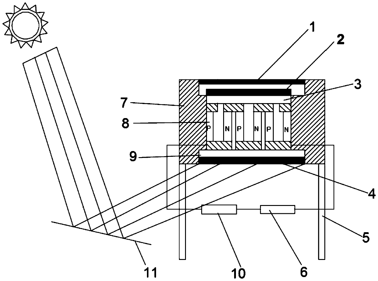 Thermoelectric power generation device based on radiation refrigeration and efficient absorption of solar energy