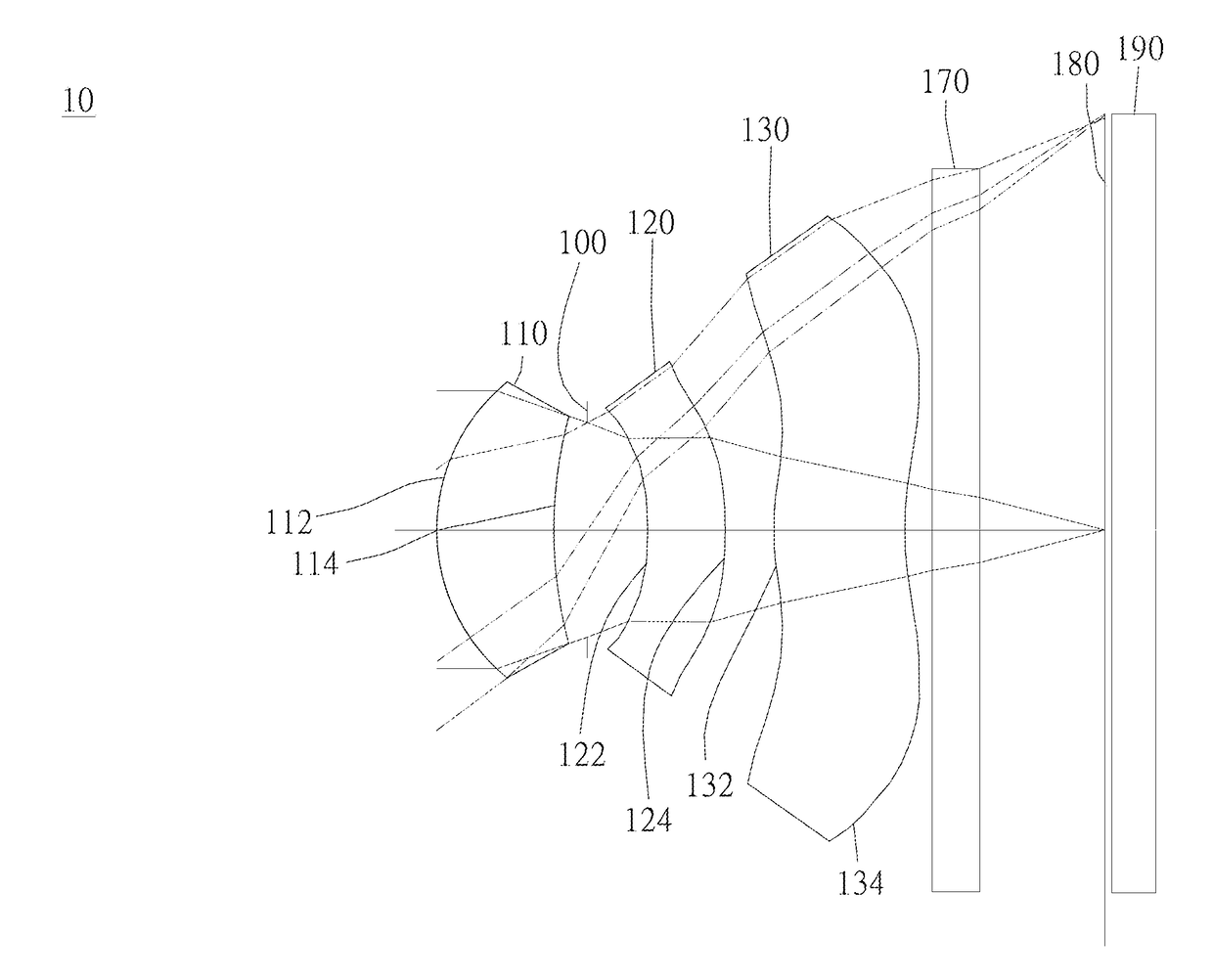 Optical image capturing system