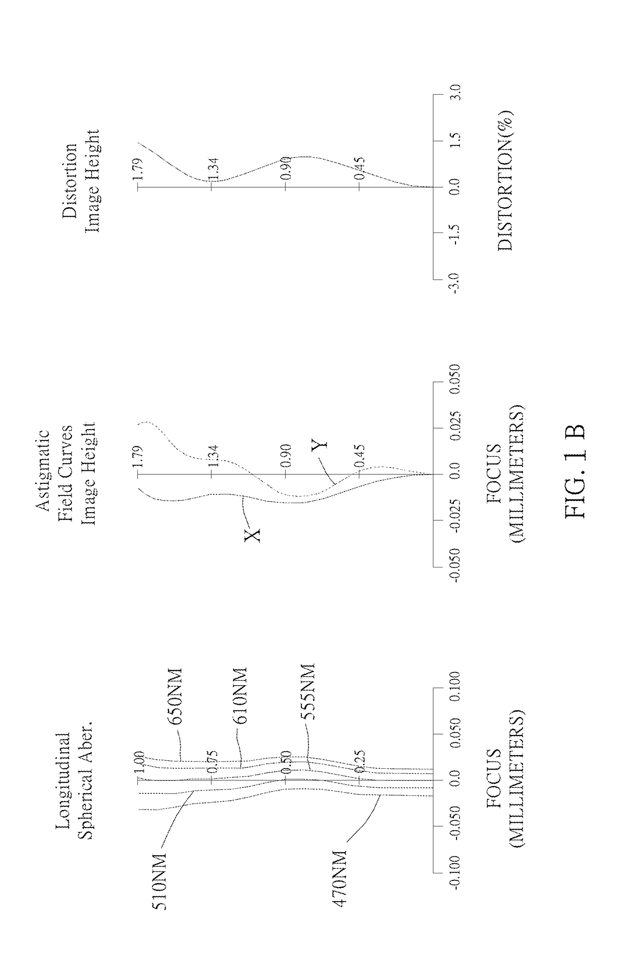 Optical image capturing system