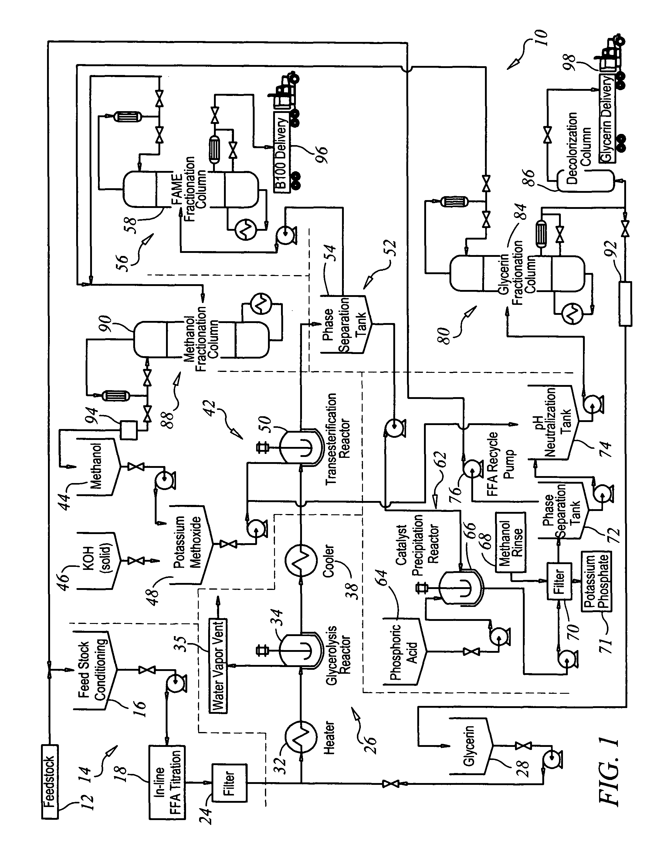 Production of biodiesel and glycerin from high free fatty acid feedstocks