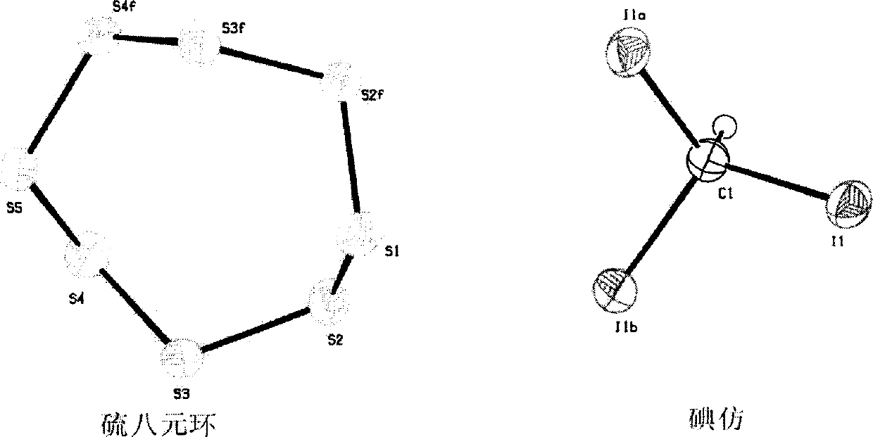 Method of preparing second-order non-linear optical materials, and uses thereof