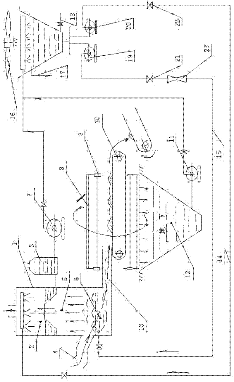 Method for controlling sand content of water body of blast furnace INBA circulating system and flow-limiting device thereof