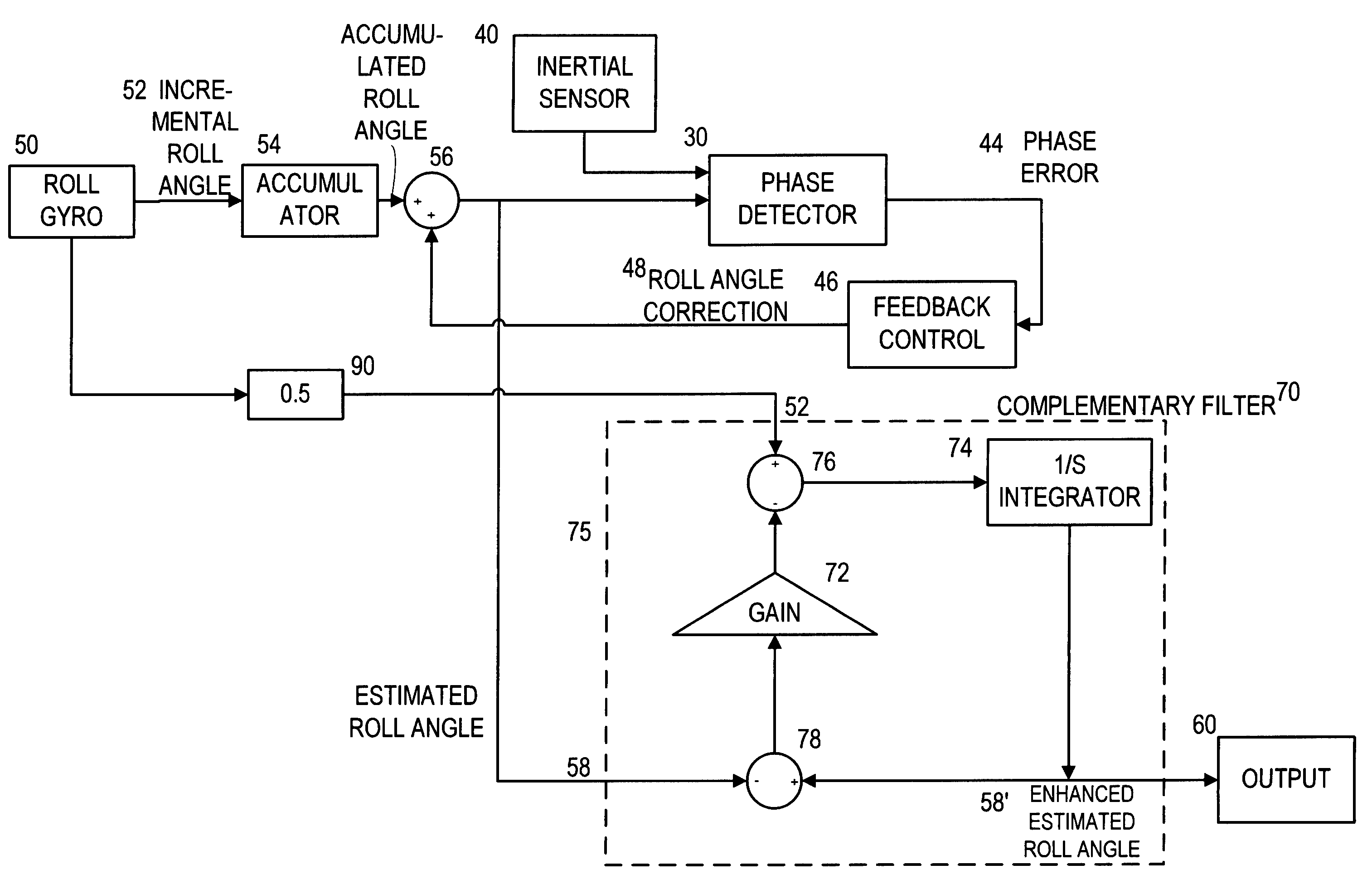 Apparatus and appertaining method for upfinding in spinning projectiles using a phase-lock-loop or correlator mechanism