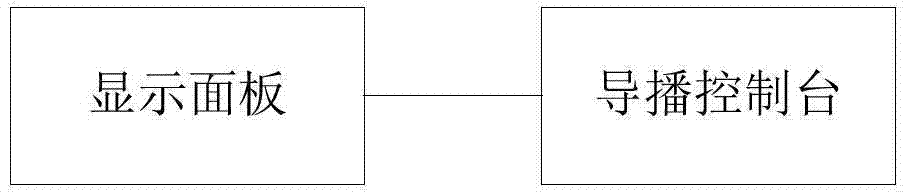 Dual broadcasting interface control platform