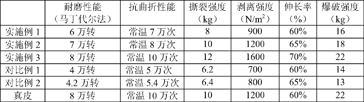 Superfine suede fiber leather and preparation method thereof