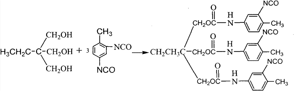 Method for preparing low-free curing agent with solid content of 75% by synthesis of 65/35 toluene diisocynate (TDI)