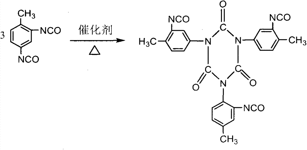 Method for preparing low-free curing agent with solid content of 75% by synthesis of 65/35 toluene diisocynate (TDI)