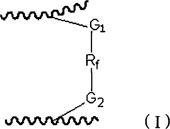 Proton exchange membrane as well as preparation method and application thereof