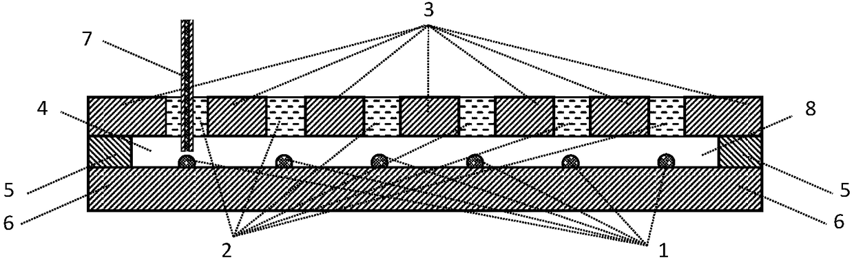 Microfluidic chip device and method for gas compartment type anti-droplet evaporation