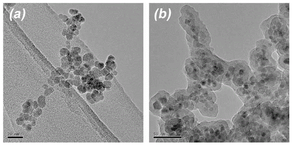 Magnetic material for surface finish benzene sulfonic acid, and preparation method and application thereof