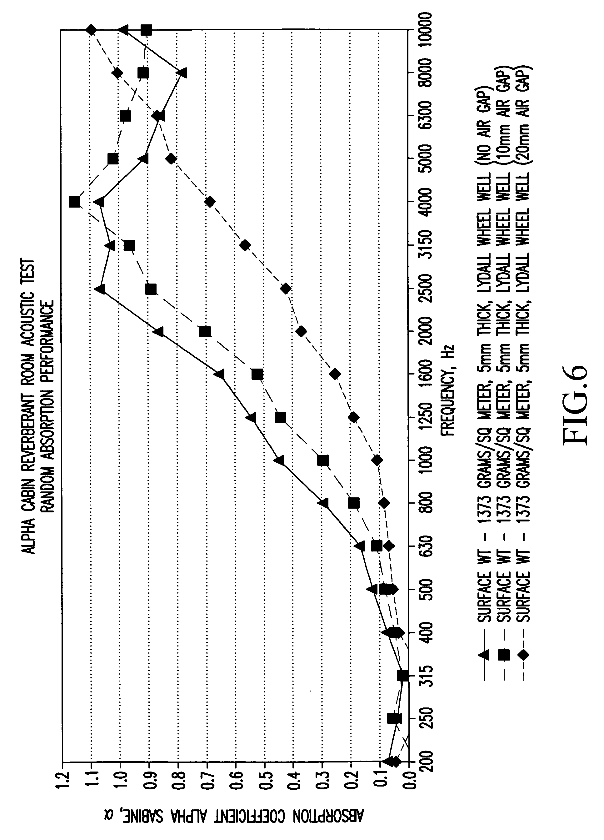 Molded and shaped acoustical insulating vehicle panel and method of making the same