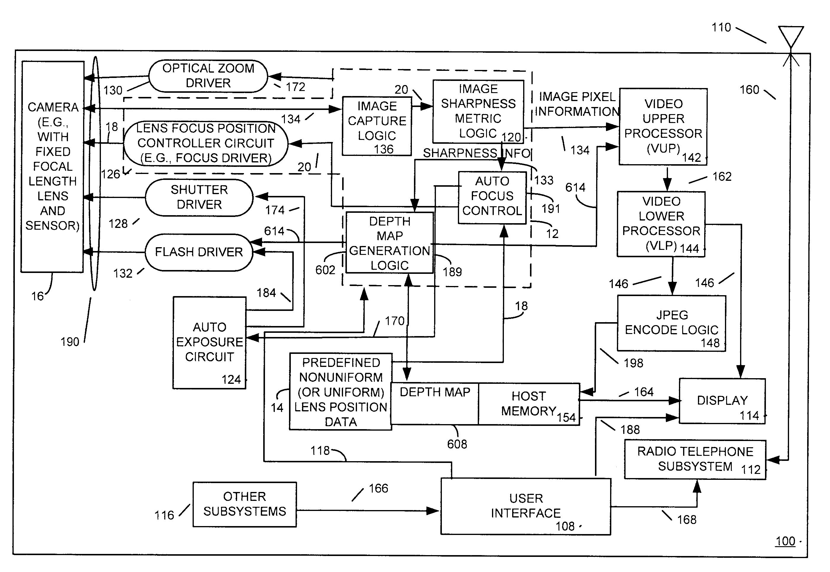 Method and apparatus with depth map generation