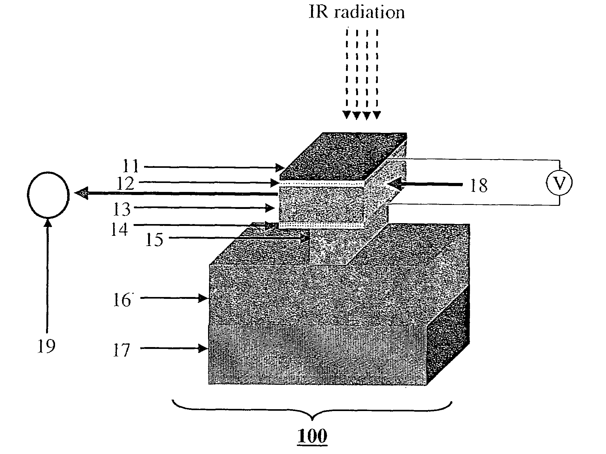 Thermal imaging system and method