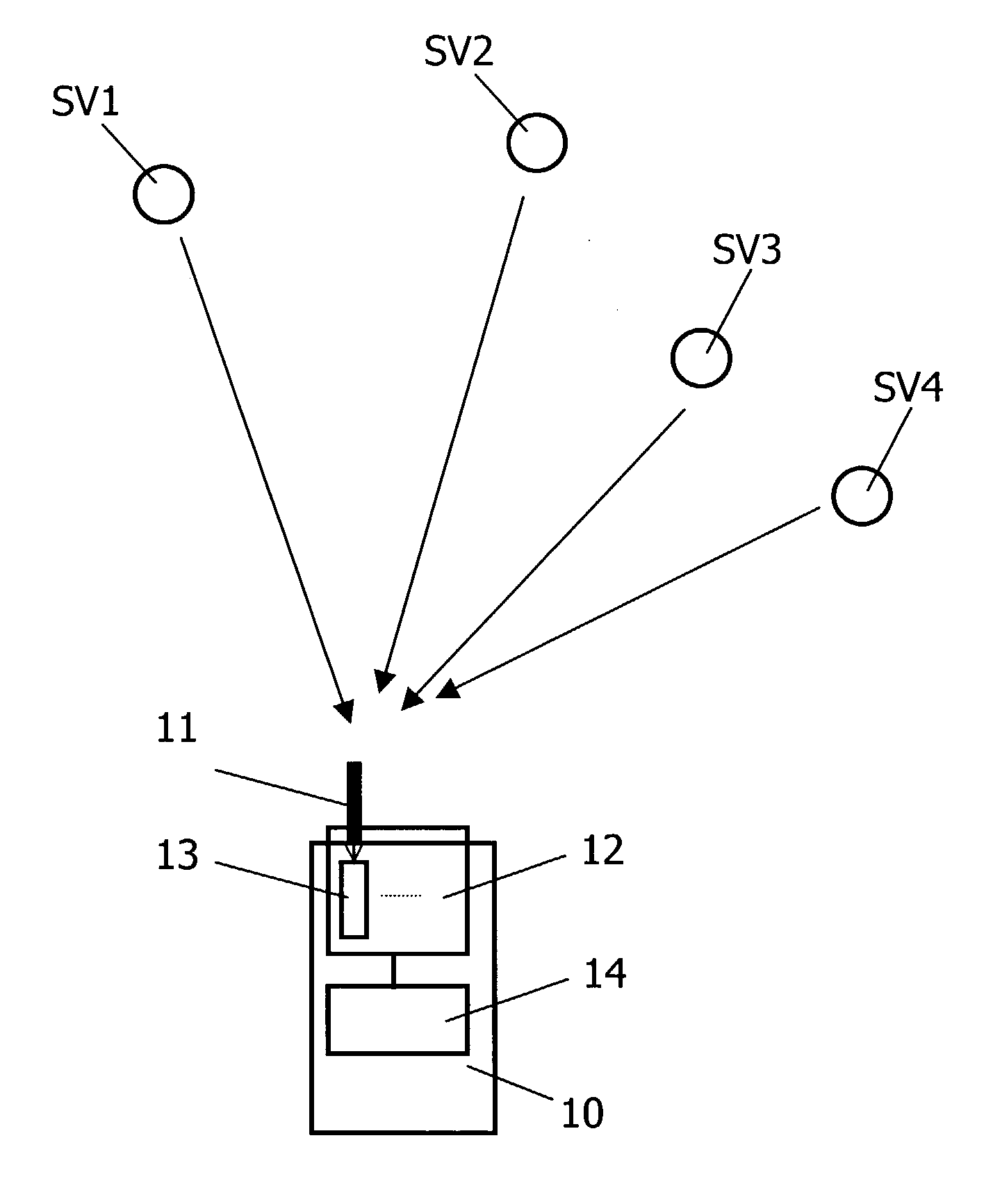 Adjustment of a phase difference between two signals