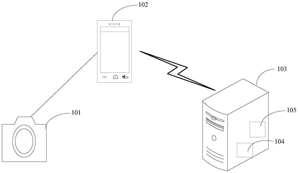 Evaluation and handling method and device for rehabilitation training, and equipment