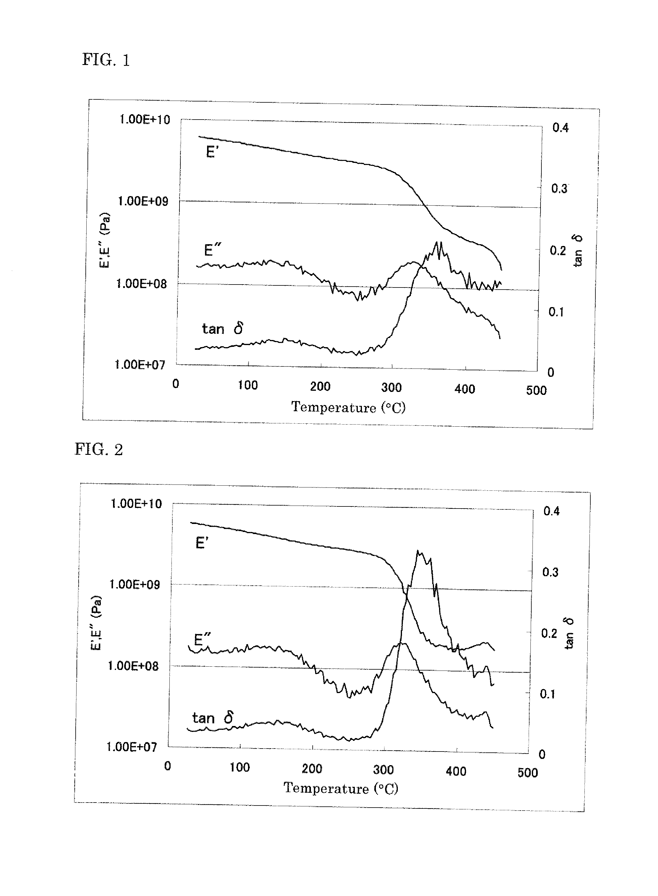 Polyimide precursor, polyimide, and materials to be used in producing same