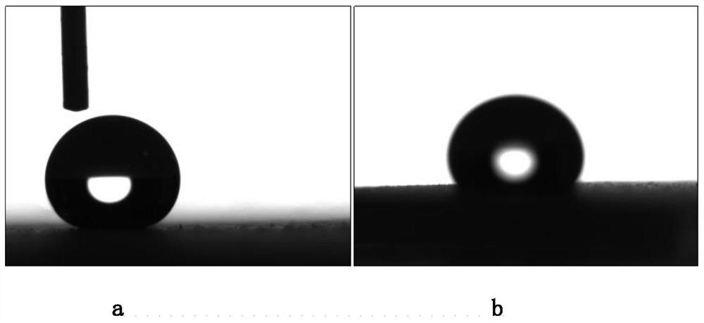 SiO2-coated ZnO super-hydrophobic coating material with micro-nano coarse structure, and preparation method, application and use method of SiO2-coated ZnO super-hydrophobic coating material