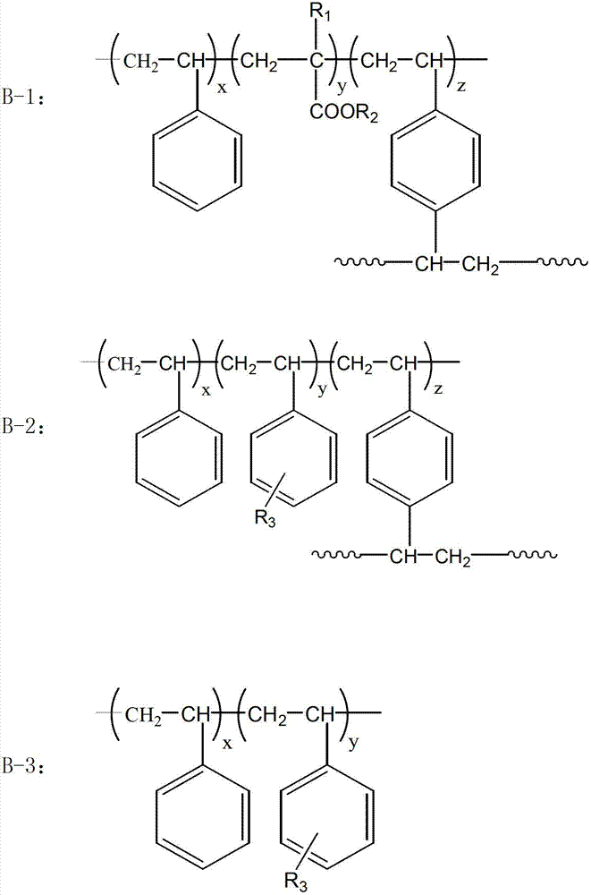 Preparation method of oil-absorbing material