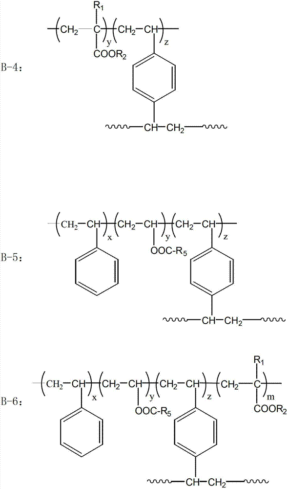 Preparation method of oil-absorbing material