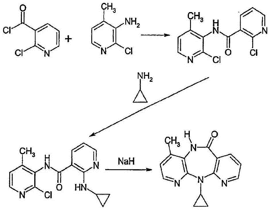 Methods for preparation of nevirapine and intermediate thereof