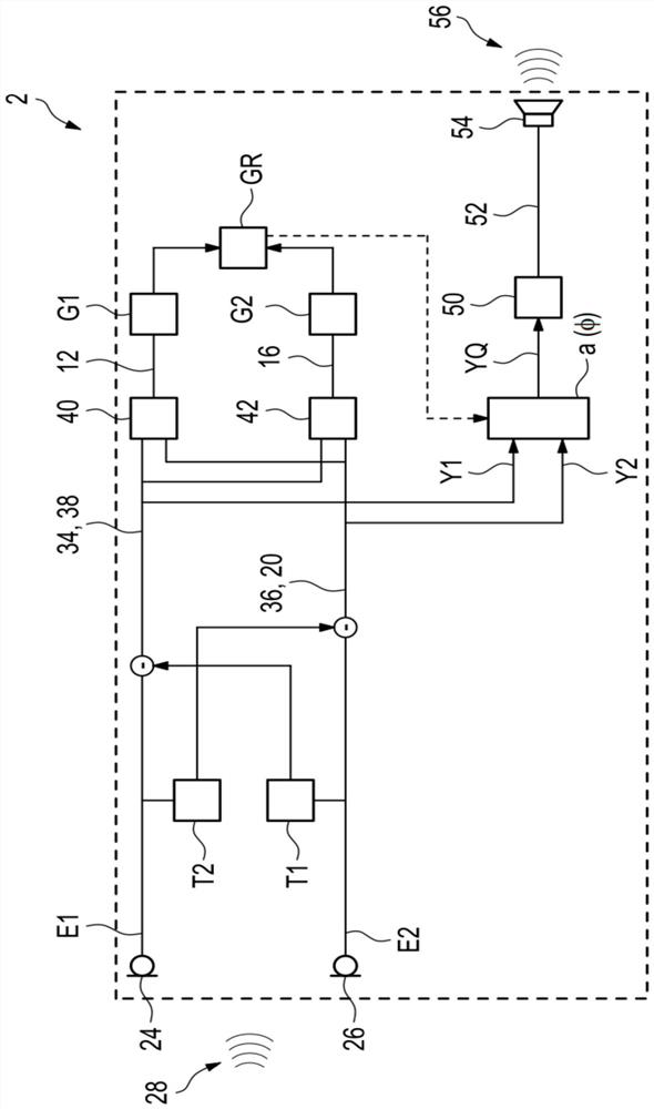 Method for directional signal processing for hearing devices