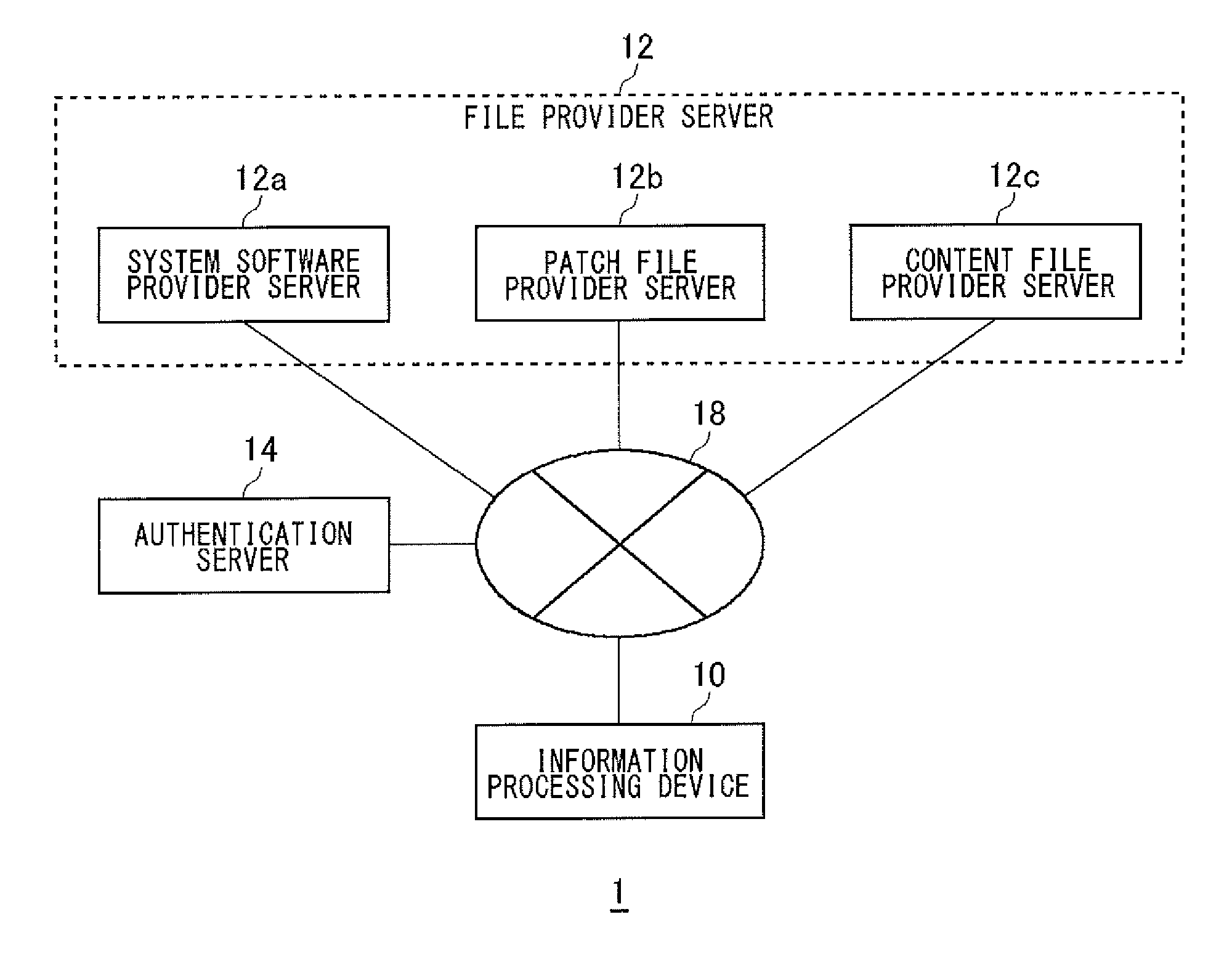 Information Processing Device