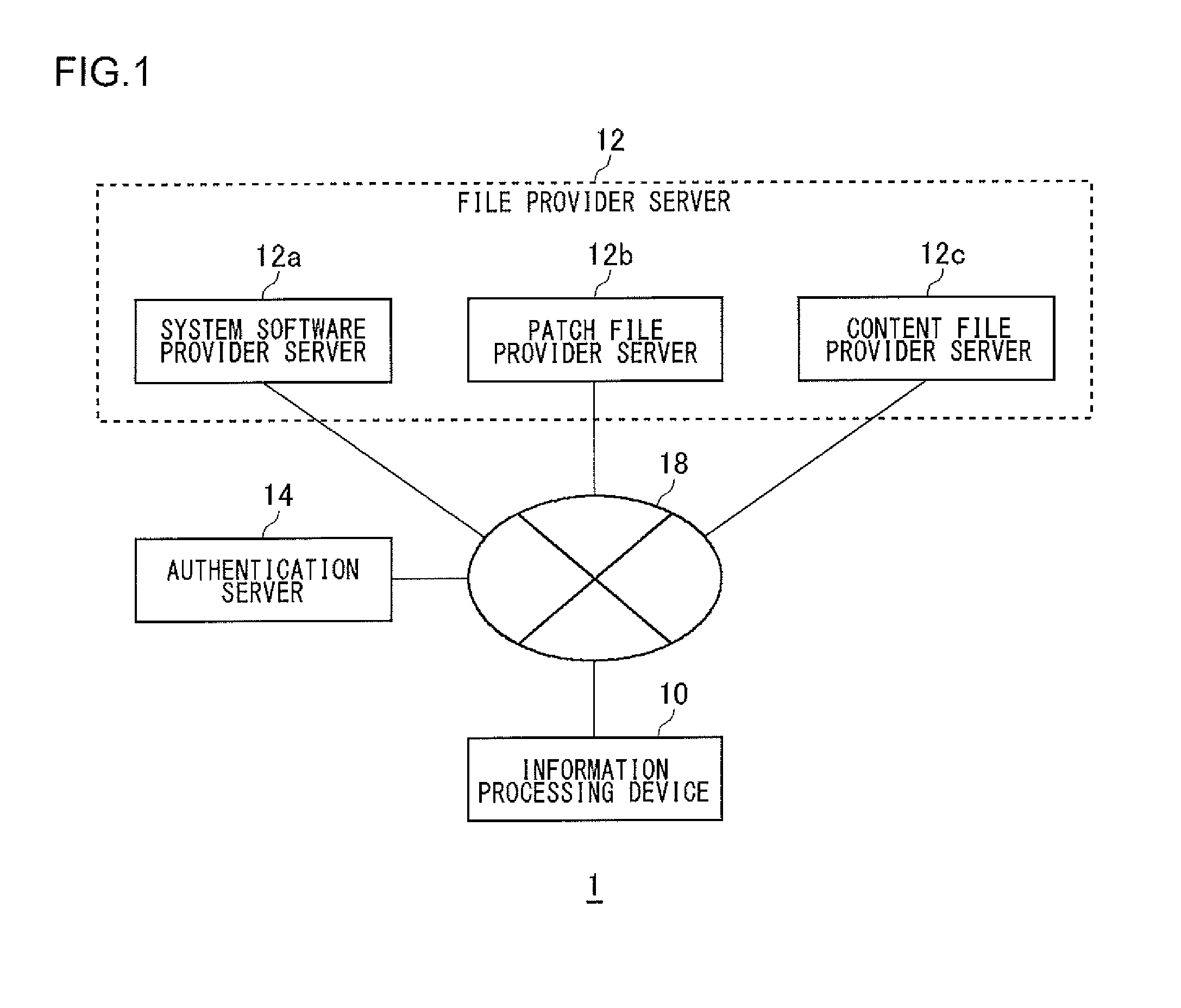 Information Processing Device