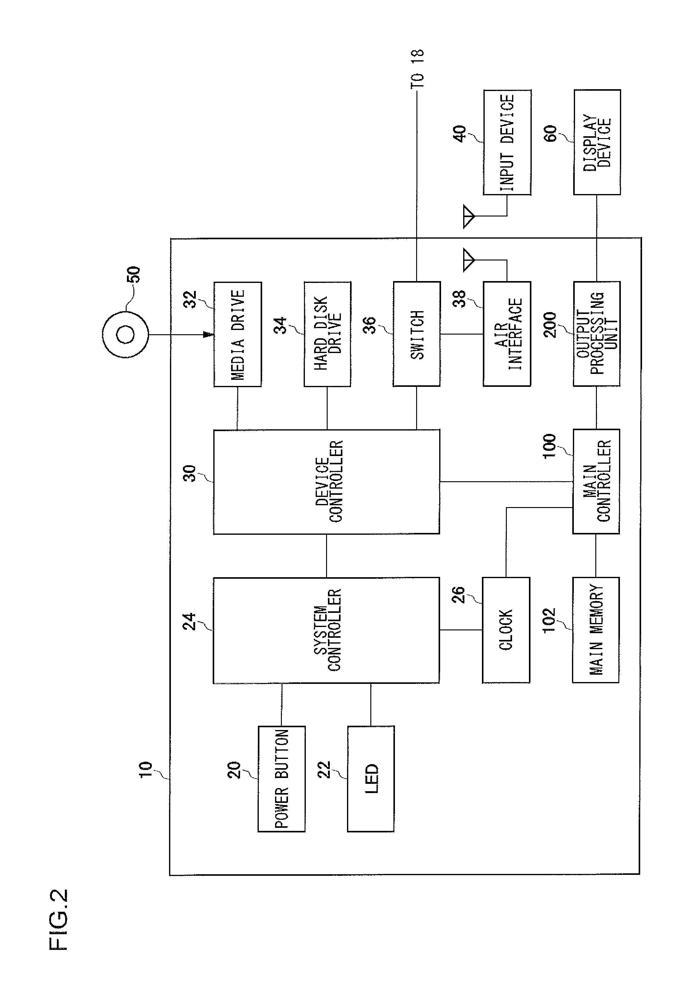 Information Processing Device