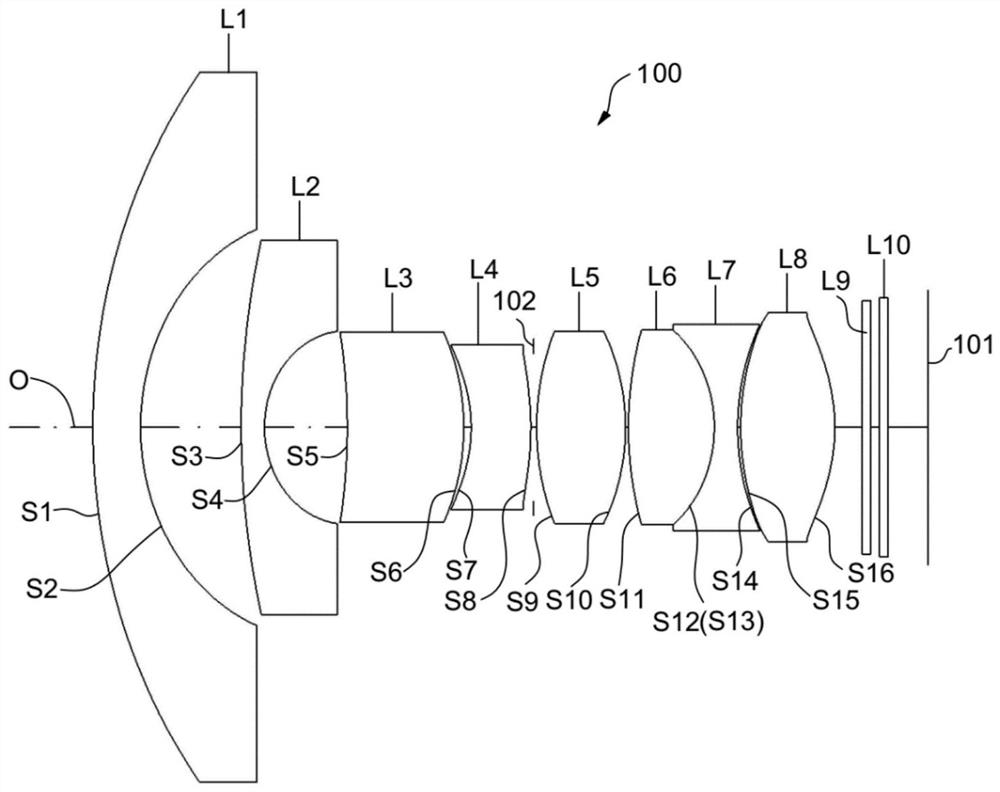 Optical lens, camera module, electronic equipment and automobile