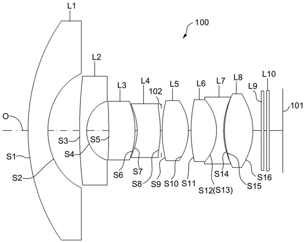 Optical lens, camera module, electronic equipment and automobile