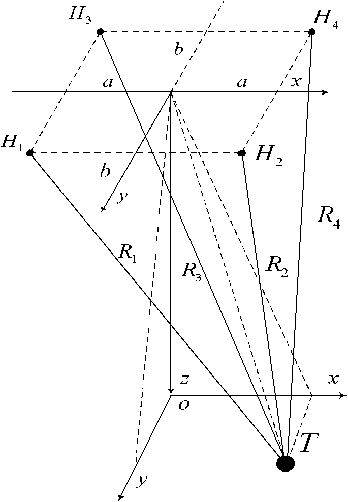 Underwater Positioning Method Based on Differential Technology