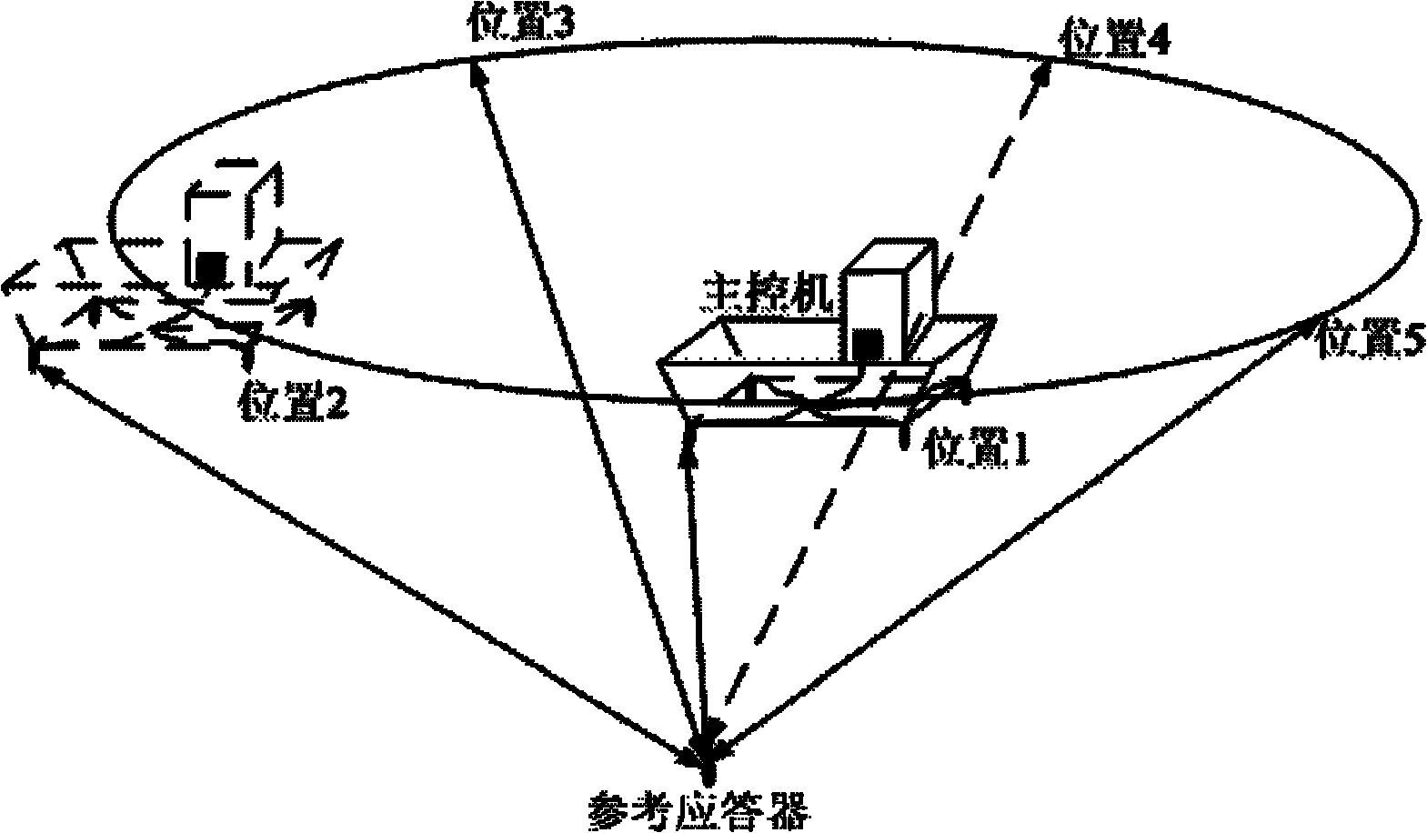 Underwater Positioning Method Based on Differential Technology