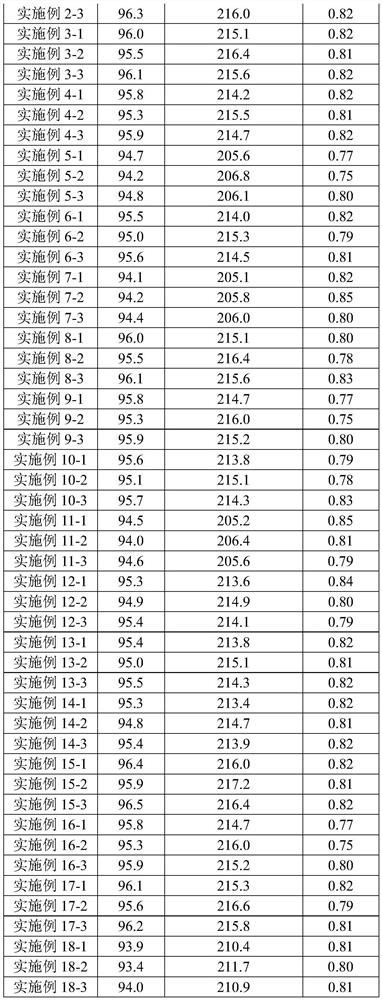 Electrode of lithium ion battery, and lithium ion battery