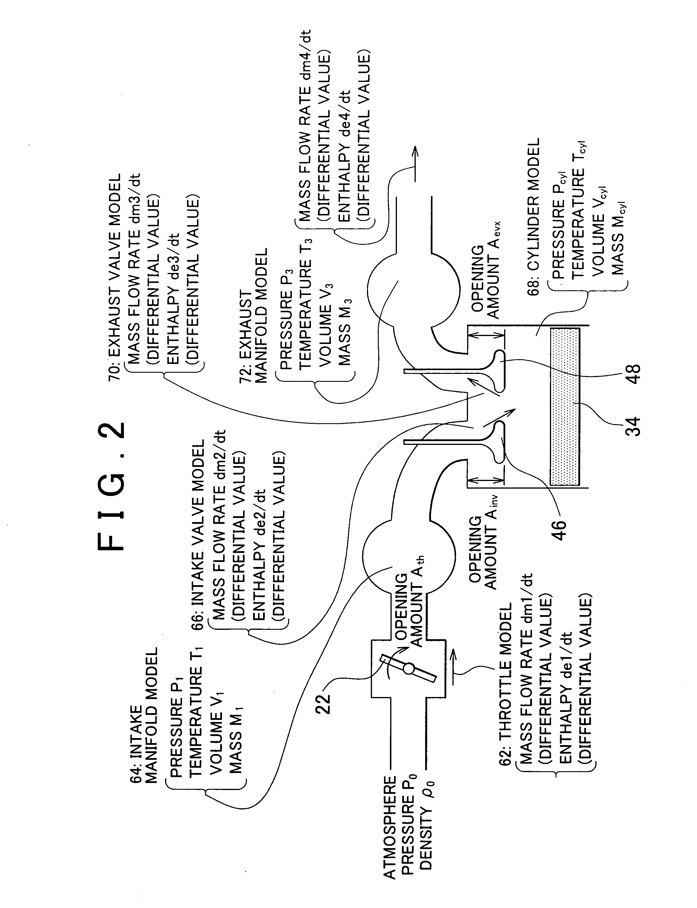 Engine output calculation method and engine output calculation apparatus