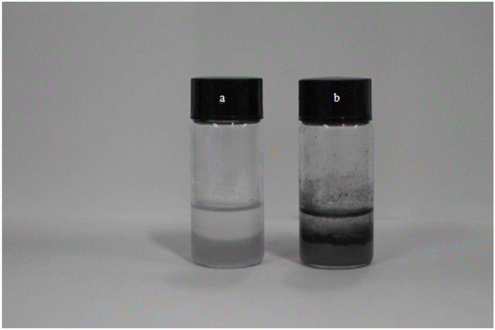 Preparation method for reinforced graphene surfactant