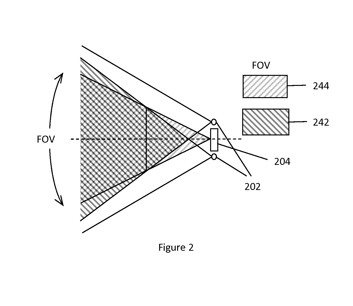 Disposable Stereoscopic Endoscope System