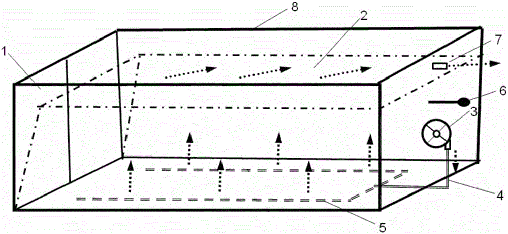 Membrane lining container type fermentation device and compost and deodorization method using same