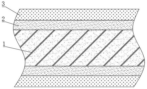 Coating fixation process suitable for textile fibers