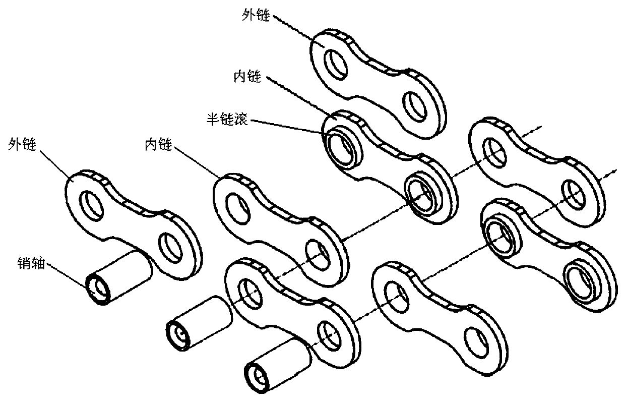 Single-number chain