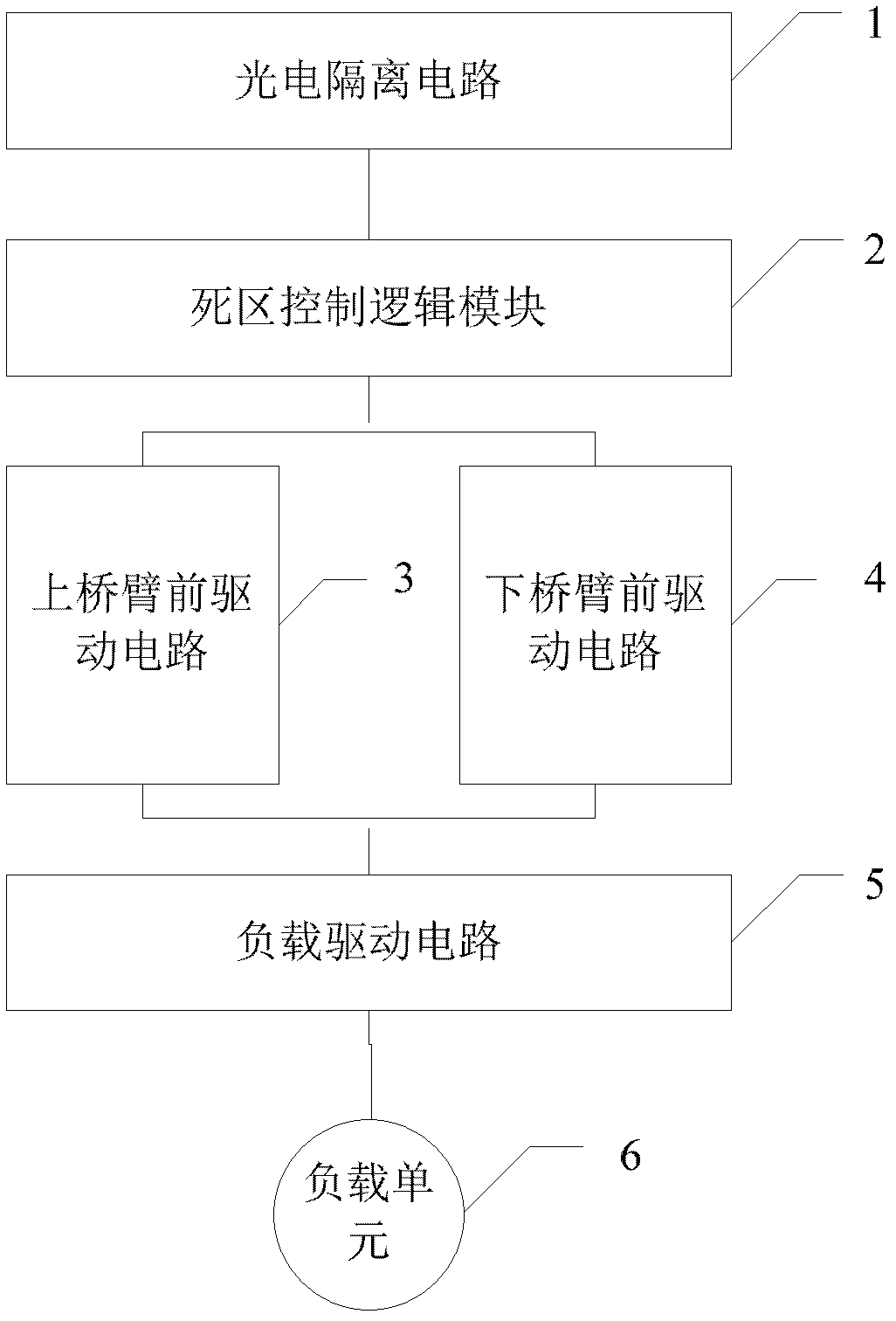 H-bridge driving circuit