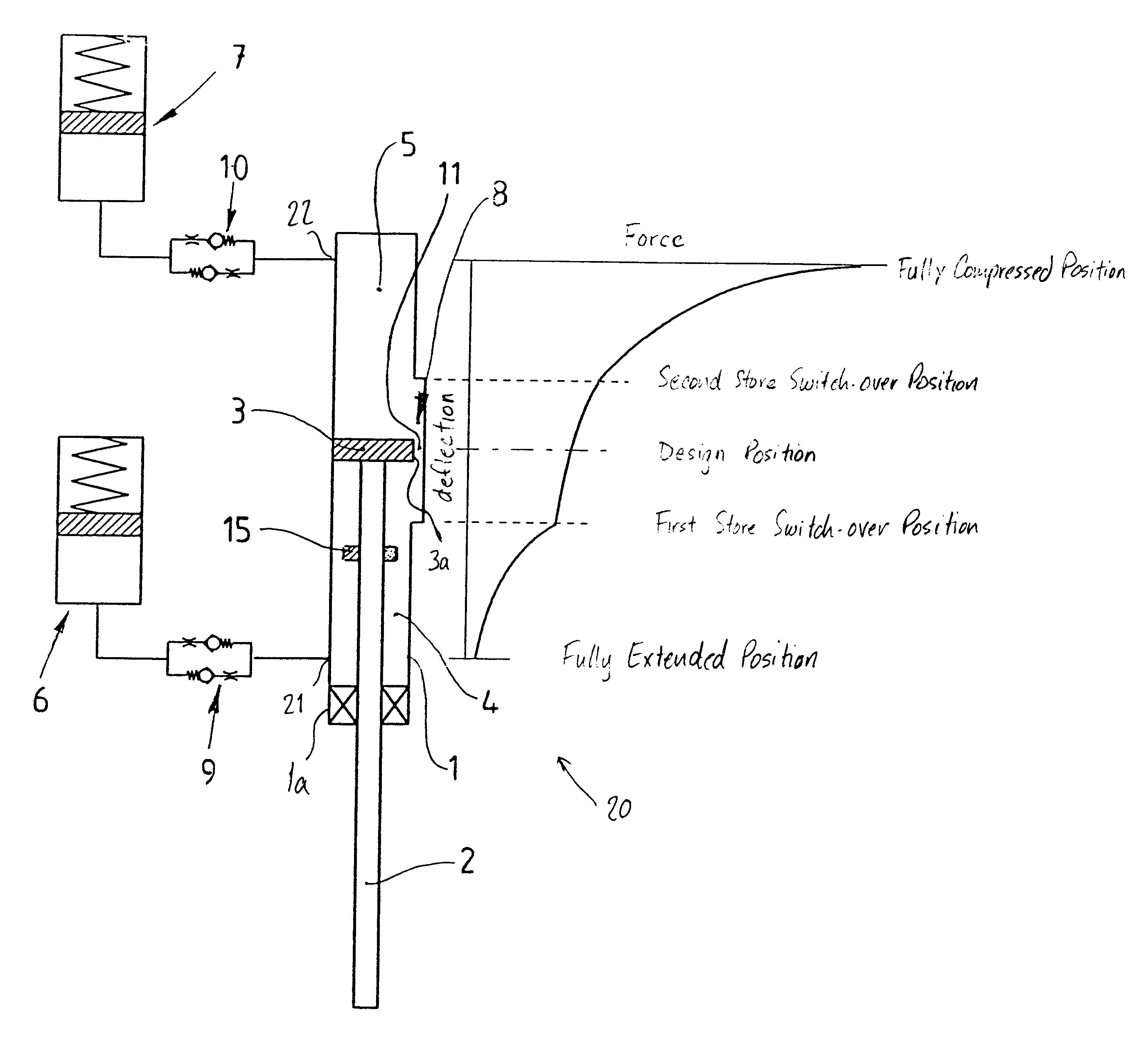 Hydropneumatic spring