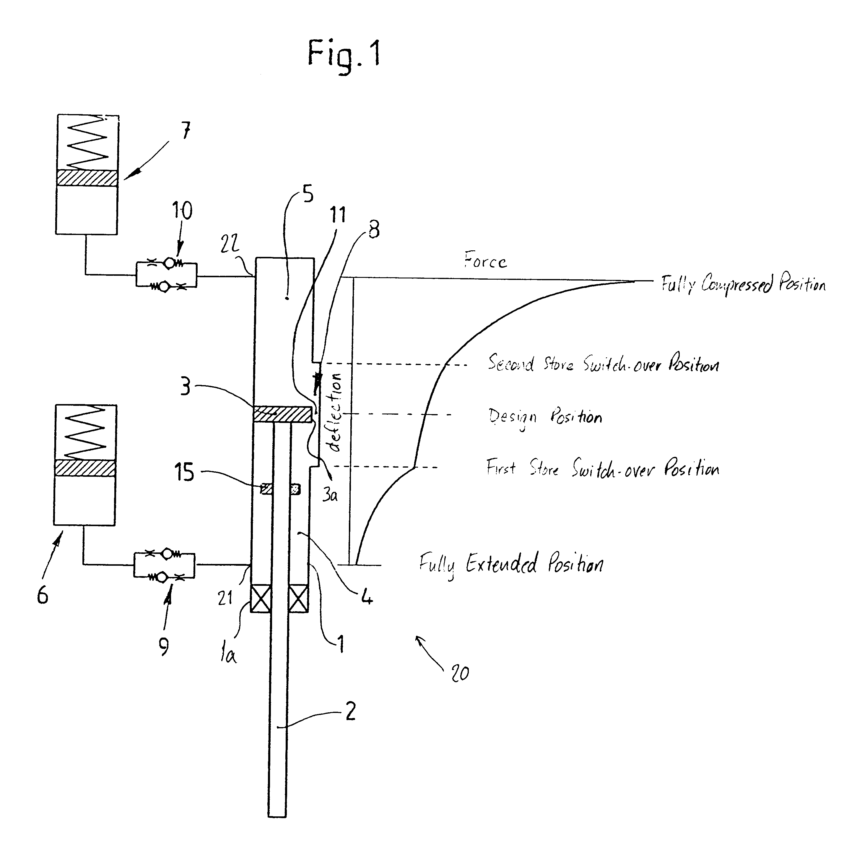 Hydropneumatic spring