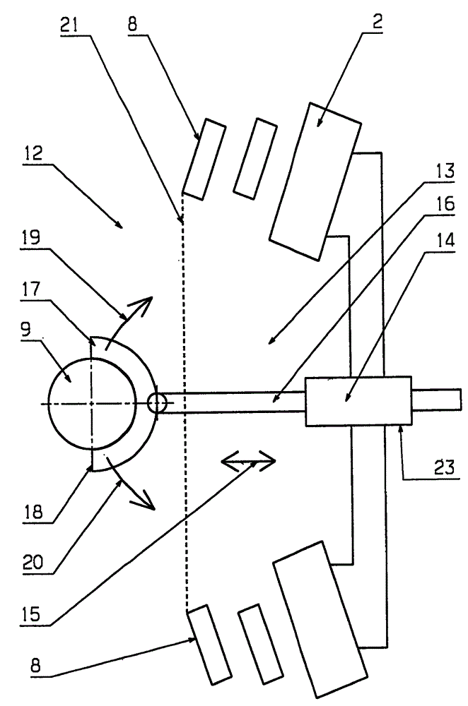 Sample warper