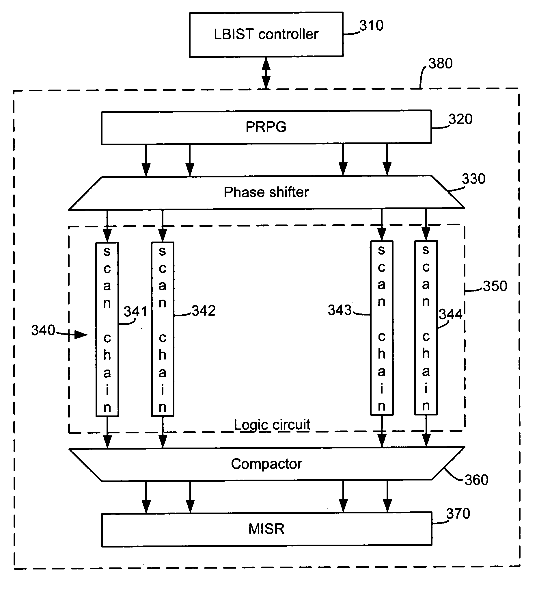 Systems and methods for circuit testing