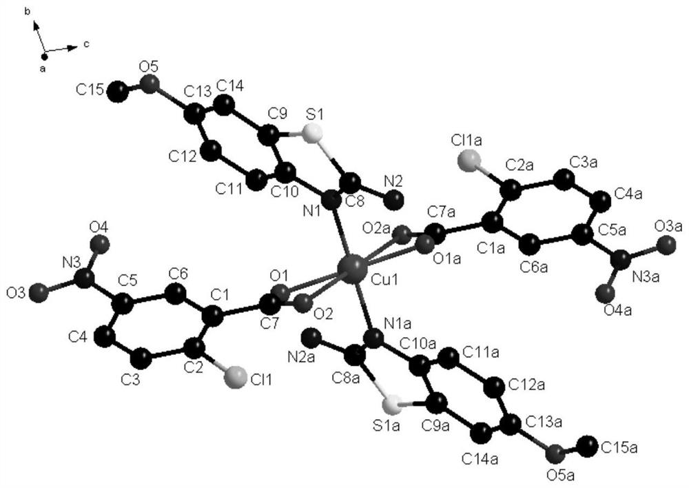 Novel chlorine-containing carboxylic acid metal complex, and preparation method and application thereof