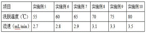 Plant salt containing soybean extract and preparation method of plant salt