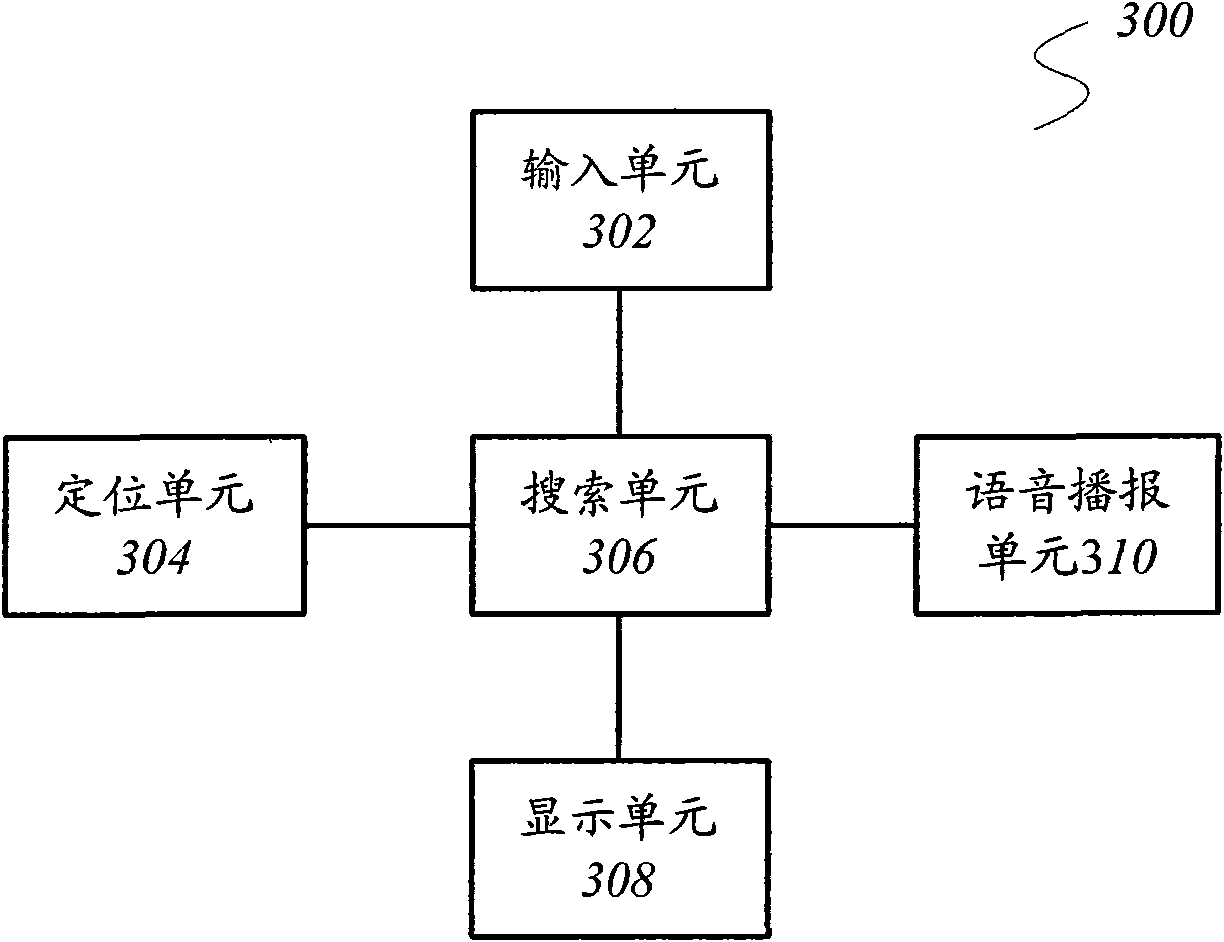 Interesting-point voice broadcast method and interesting-point voice broadcast device