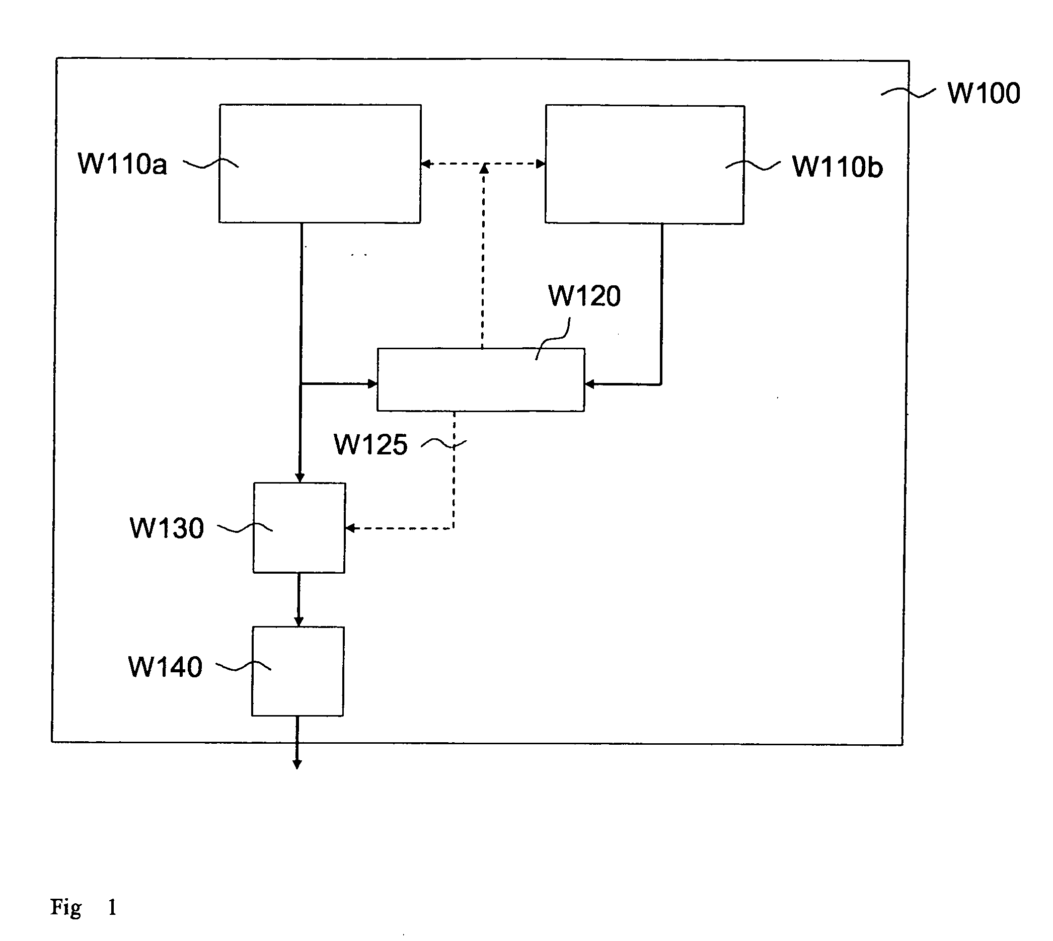 Method and Device for Controlling a Computer System Having At Least Two Execution Units and One Comparator Unit